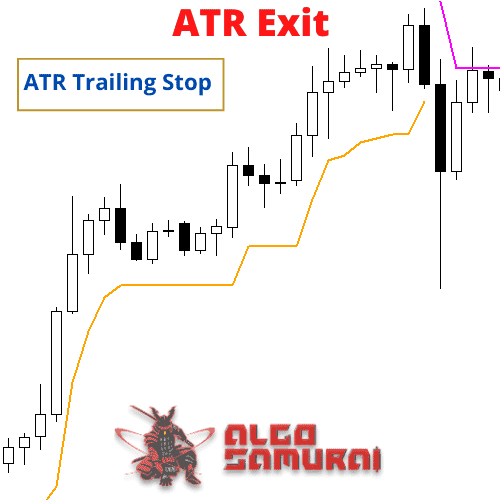 ATR Exit