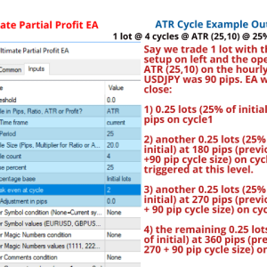 Ultimate Partial Profit EA Free