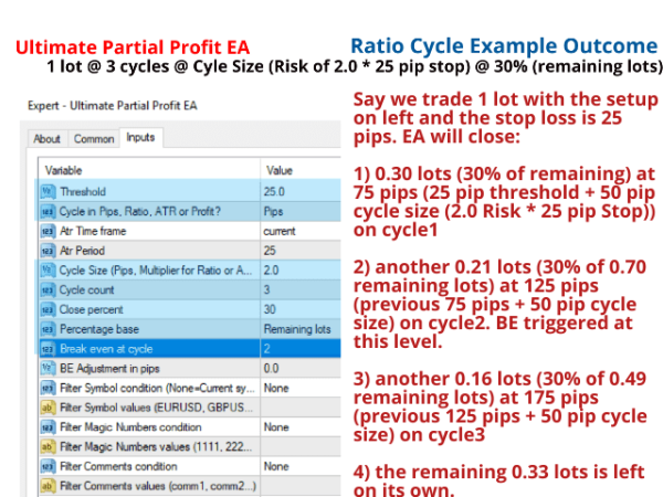 Ultimate Partial Profit EA - Algosamurai
