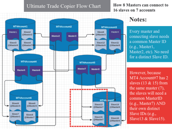 ultimate-trade-copier-screen-6271.png ultimate-trade-copier-screen-6271.png