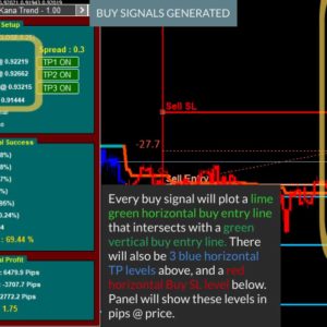 AlgoSamurai_Kana_BuySignals