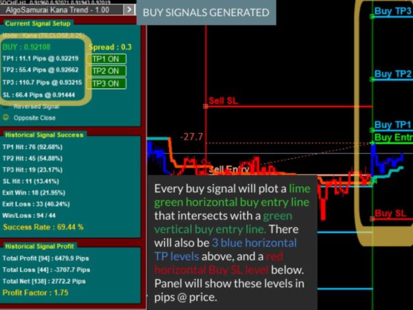 AlgoSamurai_Kana_BuySignals AlgoSamurai_Kana_BuySignals