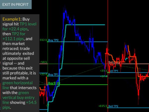AlgoSamurai_Kana_ExitProfit AlgoSamurai_Kana_ExitProfit