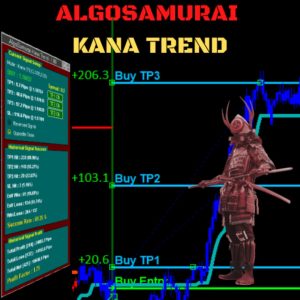AlgoSamurai Kana Trend