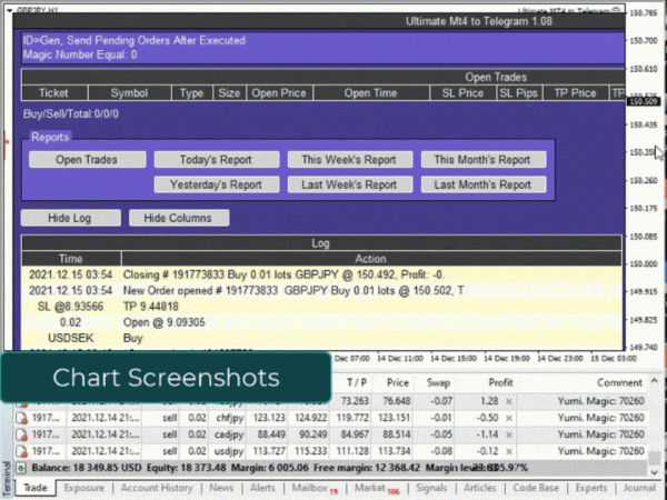 Ultimate MT to Telegram Chart Screen Shots (960x720) Ultimate MT to Telegram Chart Screen Shots (960x720)