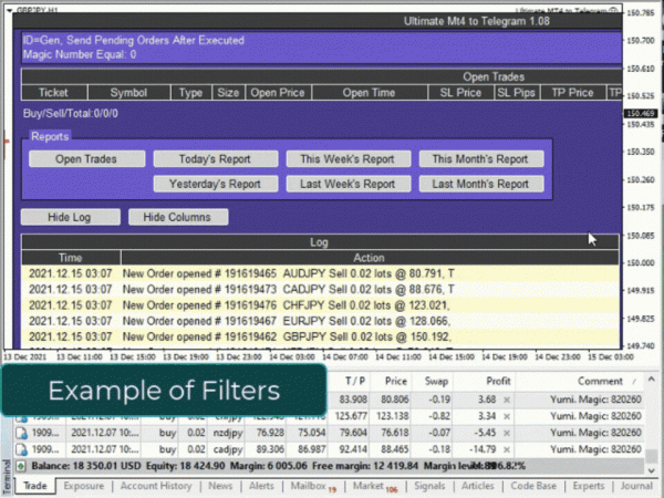 Ultimate MT to Telegram Filters (960x720) Ultimate MT to Telegram Filters (960x720)