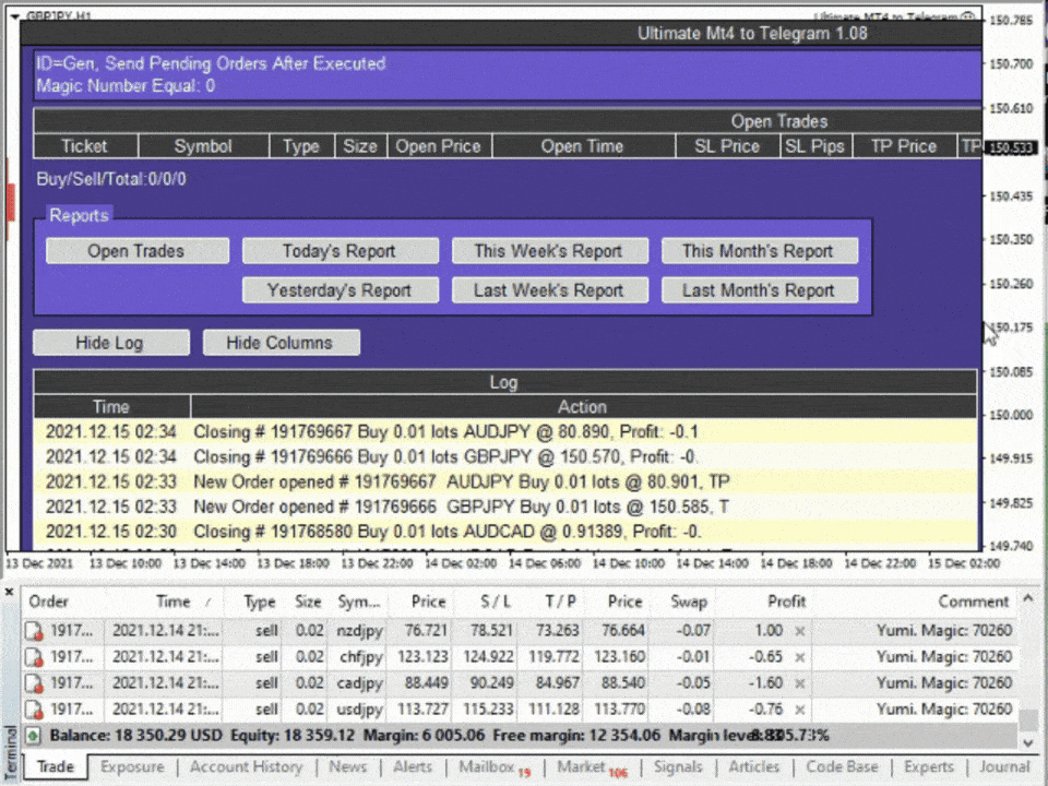 Ultimate MT to Telegram Manual Trades (960×720)