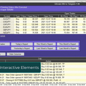 Ultimate MT to Telegram Panel Elements (960x720)