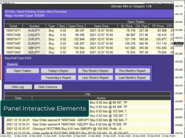 Ultimate MT to Telegram Panel Elements (960x720) Ultimate MT to Telegram Panel Elements (960x720)