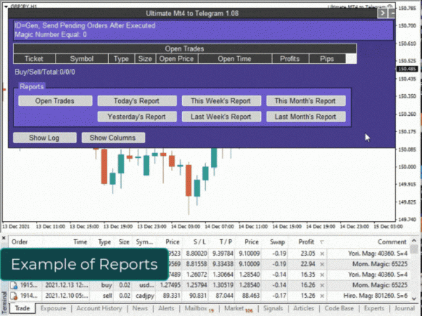 Ultimate MT to Telegram Reports (960x480) Ultimate MT to Telegram Reports (960x480)