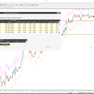 ultimate-trailing-stop-ea-atr-exit