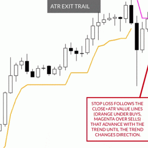 ultimate-trailing-stop-ea-mt5-screen-8934_3